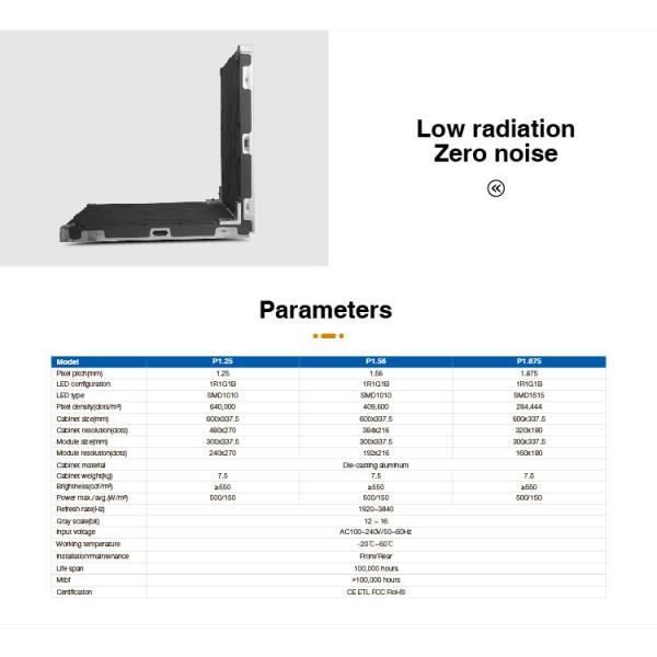 SMD P1.8 Small Pixel LED Display Fine Pitch LED Video Wall
