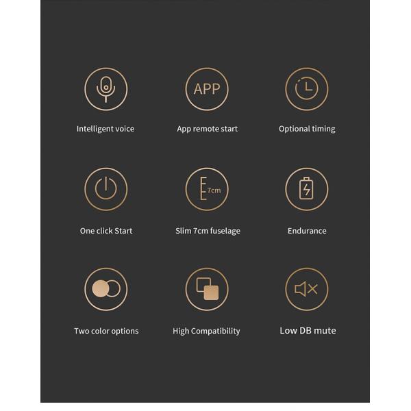 1300pa Smart Sweeper Cleaner Robot 150m2 Intelligent Home Appliances