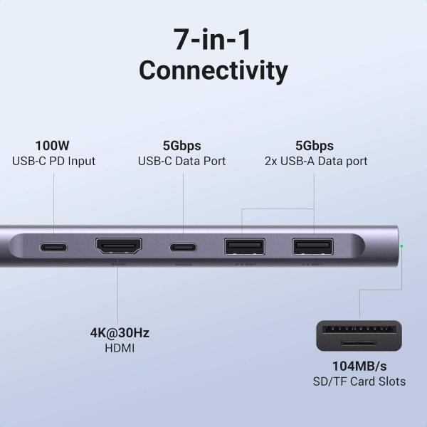 1071 USB C Hub for Laptop 7 in 1 USB C Dongle 4K-HDMI , 100W PD Charging, USB-C & 2 USB-A 5Gbps Data Ports, SD/TF