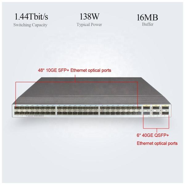 48 Port Gigabit Switch CE6855-48S6Q-HI Wireless Network Switch and Private Mold for Large-Scale Networking