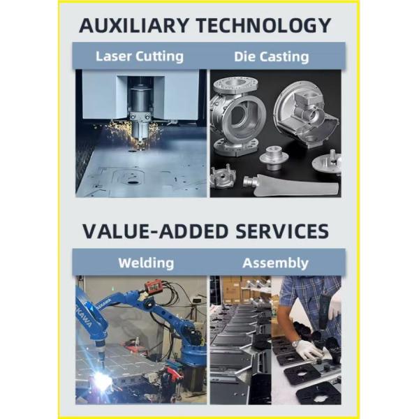 Metal Anodized CNC Machined Parts Rapid Prototyping Services
