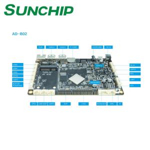 China Rockchip3188 Quad Core Embedded Linux Board with I2C Touch Screen Interface wholesale