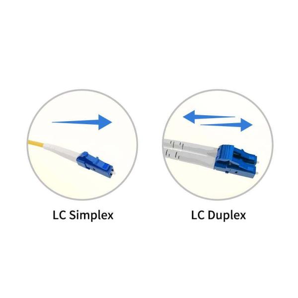 Duplex LC UPC- LC UPC Fiber Optic Jumper Cord Siglemode 3.0mm