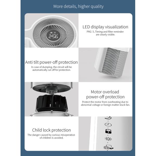 Homefish H12 HEPA Filter Mini Air Purifier Deep Sterilization 326m3/H