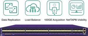 China Network Monitoring Tools for TAP and SPAN Ports Traffic Monitoring and Packet Optimization wholesale