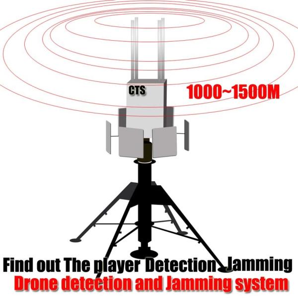 Quality High Coverage Drone Detection Device Real Time Measurement For Night / Bad Weather for sale