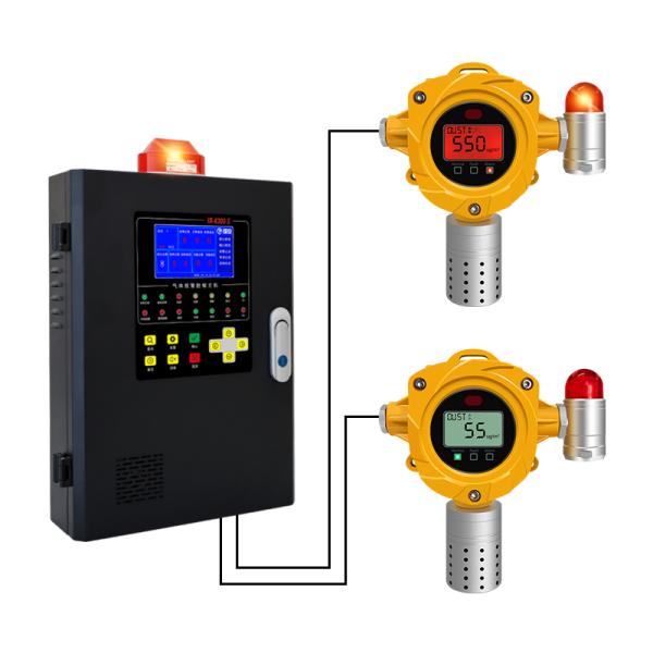 PM10 PM2.5 Fixed Dust Detector Explosion Proof Fixed Particulate Matter