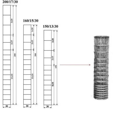 50m / 100m Field Wire Fence , Eco Friendly 3 Ft 4 Ft 5 Ft 6 Ft Field Fence