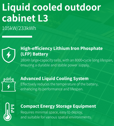 105kWh 233kWh High Capacity Lithium Power Storage For Industrial Settings