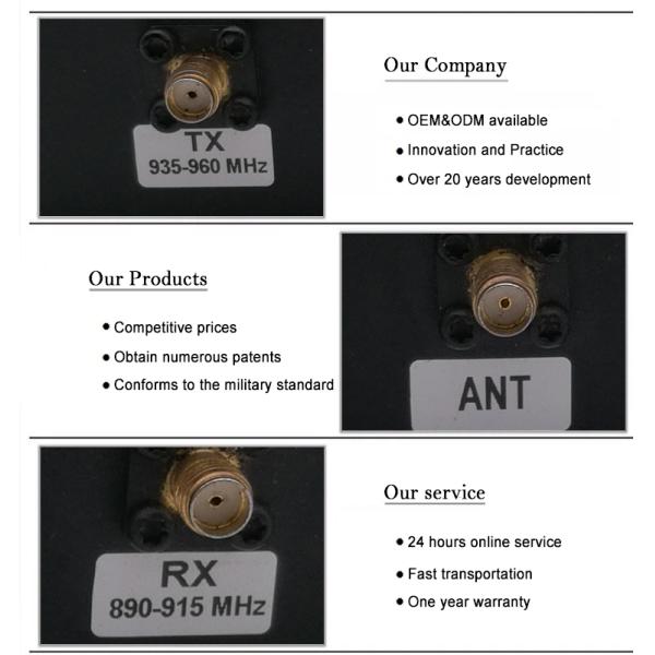 RX 0.890GH - 0.915GHz Hybrid Combiner 1.5dB Insertion Loss Low Combiner