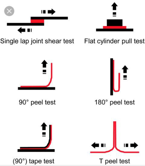 500KG Digital Display 1PH Tensile Testing Machine