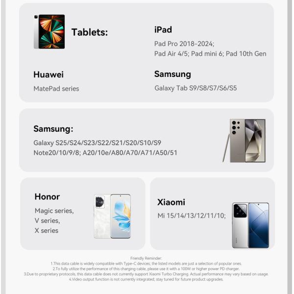 ESSAGER ES-X72 2 in 1 Massage Charging Usb C Cable 5A PD 100W Charger Type C to Type C