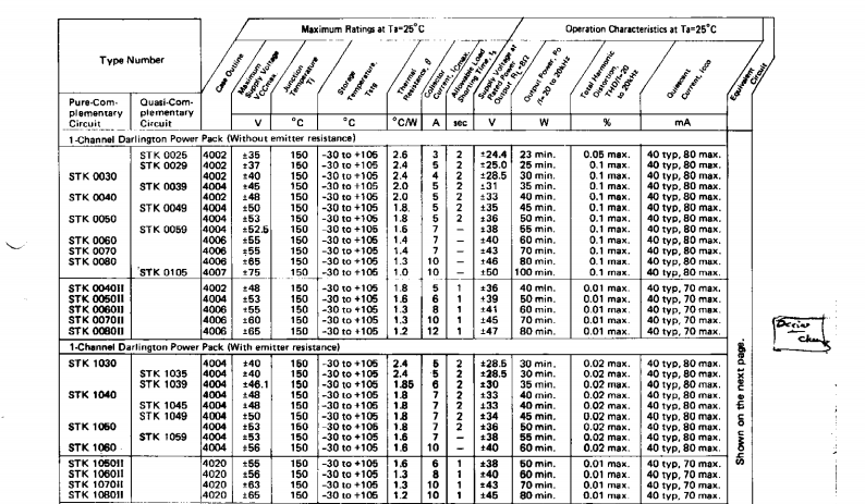 ST Mosfet Power Module STK2240 Af High Power Amplier D.P.P. Series