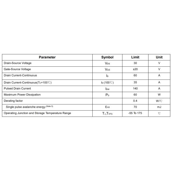 60N03PIT 30V N Channel Mosfet Transistor , High Power Transistor