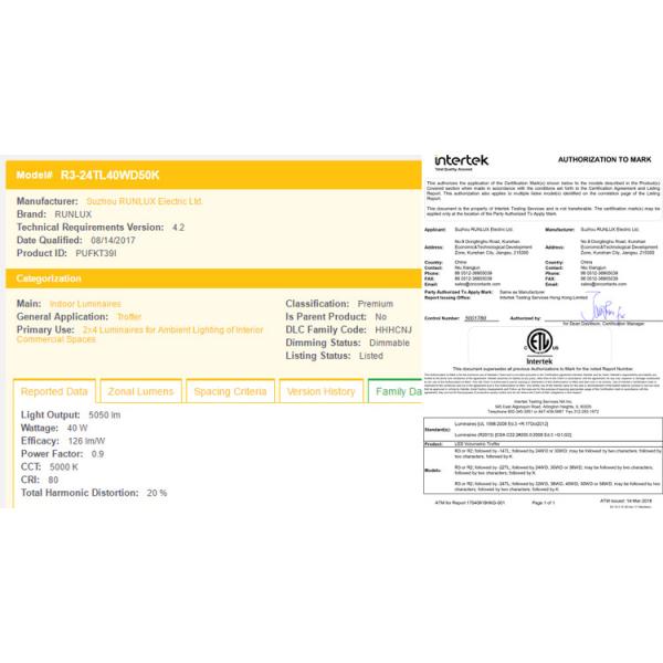 Industrial Design Style LED Troffer Panel Ceiling Light 2X4 1X4 2X8 for Office Shop