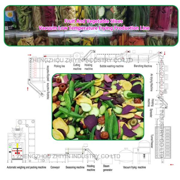 Industrial Automatic Vegetable Slices Low Temperature Food Vacuum Dehydration Fryer for Fruit Slices Vacuum Frying Making Line