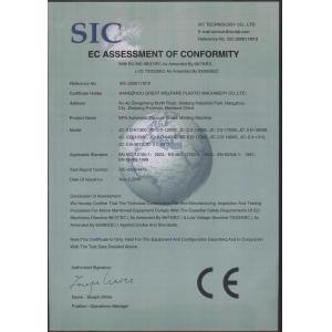Hangzhou fuyang lefan machinery co.,ltd Certifications