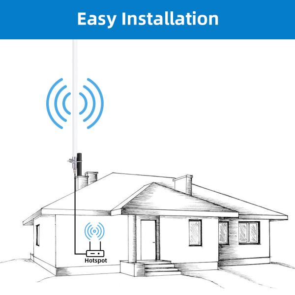 915MHz Omni Directional Fiberglass LoRa Antenna For Hotspot Miner