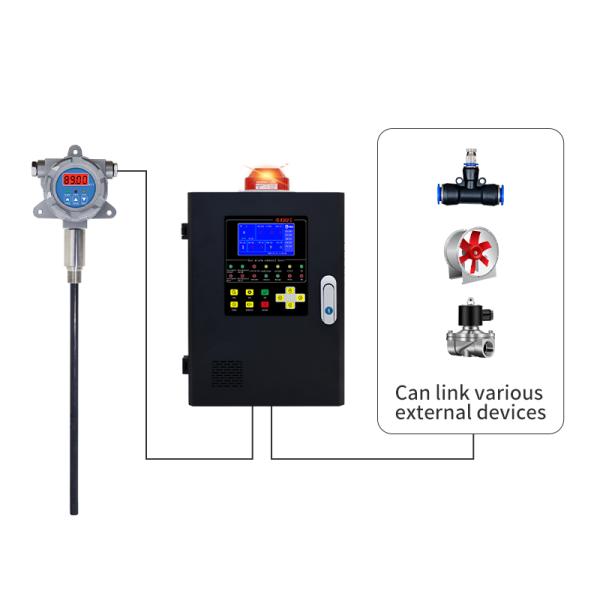 Factory Bag Leak Detector Dust Concentration Monitoring Industrial Pipe Dust Detector