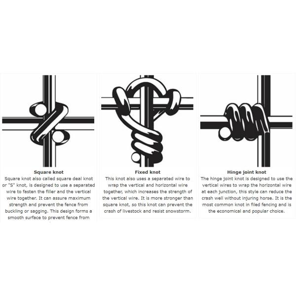 Galvanized Wire Mesh 330 ft field fence Zoo Wild Fencing Roll Hardware