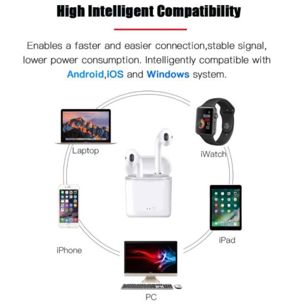 CE I12 Wireless Bluetooth Earphone For IPhone Android