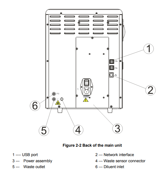 Mindray BC-30S Automatic Blood Cell Hematology Analyzer Machine Used In Good Working Medical Equipment