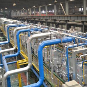 China 0.3mm-2.5mm Continuous Hot Dip Galvanizing Line Equipment For Steel Company on sale