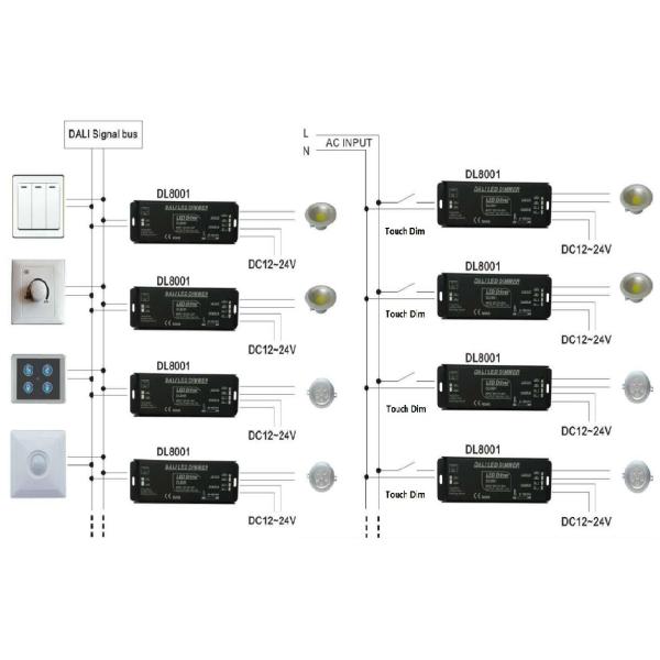 10A*1CH Single Channel DALI LED Controller With Screwless Terminal Socket