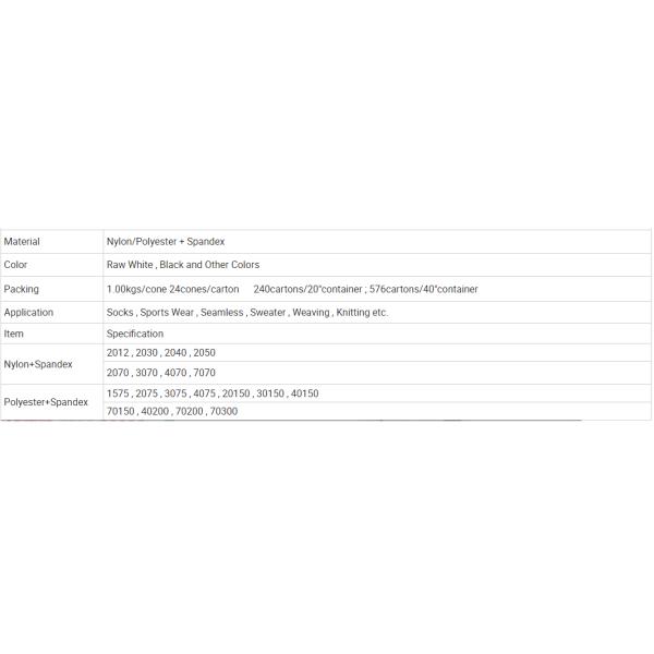 100% Nylon 1.5D-20D Virgin Staple Fiber With Superior Dyeability