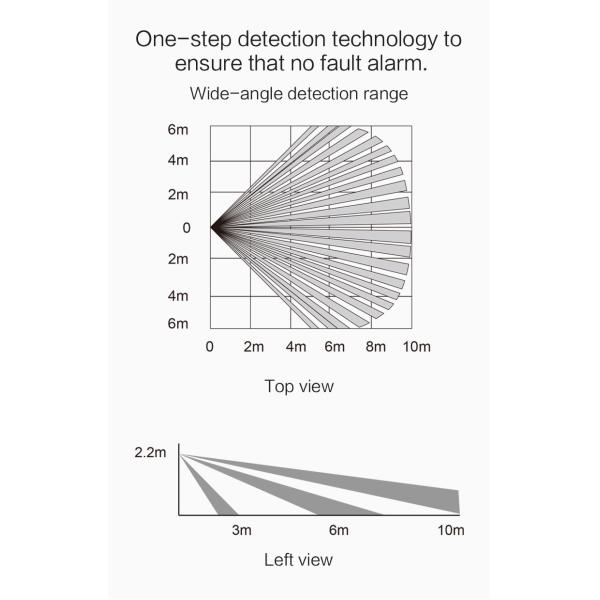 China Supplier Wifi Pir Detector Motion Sensor Work With Google Alexa