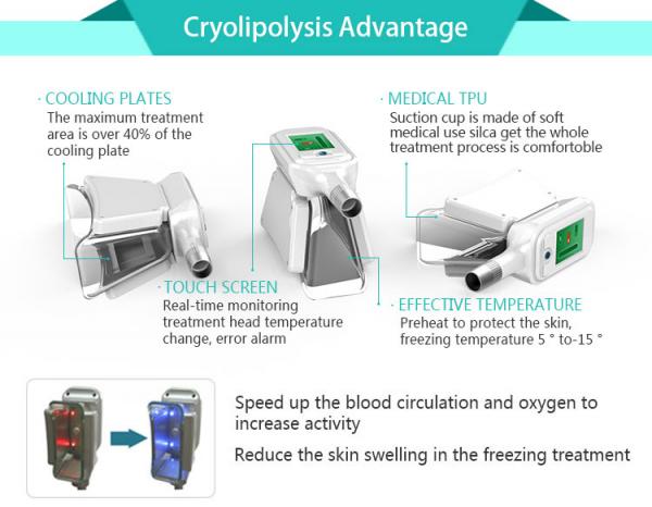 Fda approved 2 cryo handles cool shape machine cool tech fat freezing slimming machine