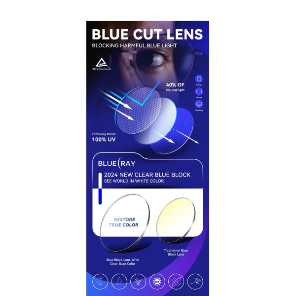 Optical Lens In China Hmc Uv400 Blue Cut Single Vision 1.56 Optical Lens