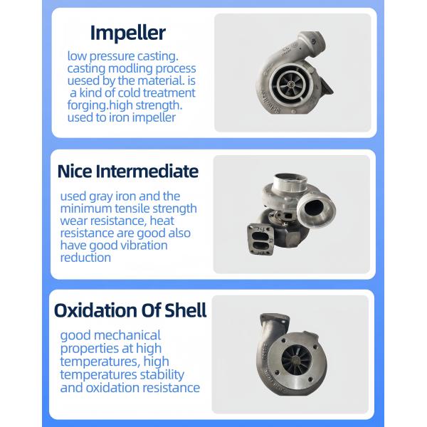 424-3429 Turbo C9.3 Engine Turbocharger 4243429 For D6T E336E Excavator Turbo