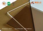 Semi-conductor industries 4’*8’ acrylic plexiglass sheet acrylic sheet apply to