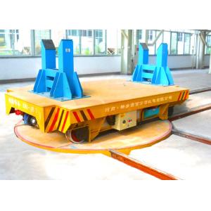 360 Degree Material Handling Solutions 0 - 20m / Min Running Speed 1 Year
