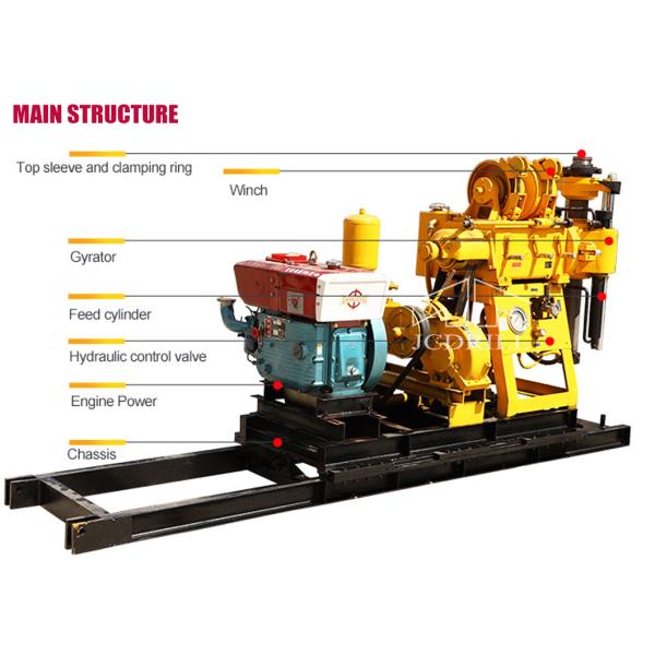 Jxy200 Multi Spindle Core Drill Rig 22hp Power