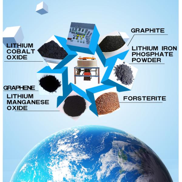 30000GS Magnetic Separation Powder Electromagnetic Separator feldspar quartz sand food medicine and chemical grain