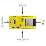 1.9 Inch ESP32 Display Module 170x320 IPS Lcd Display Module LVGL WIFI Bluetooth