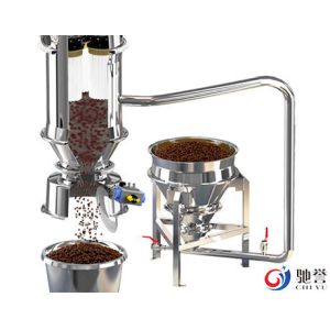 Buy cheap Powder Auto Feeding Dosing Conveying System For Food Industry from wholesalers