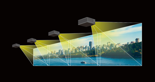 12000 Lumen High Performance 3D Laser Projector for 3D Mapping