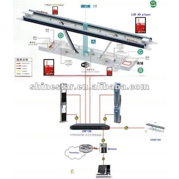 49" 55" Self Service Payment Terminal Touch Screen Kiosk PC 600CD/M2