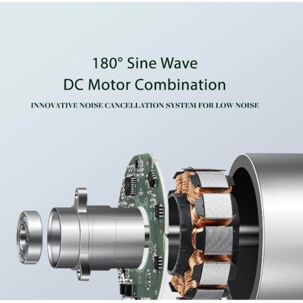 Homefish Luftreiniger Household Air Purifier With Bladeless Purification Fan OEM