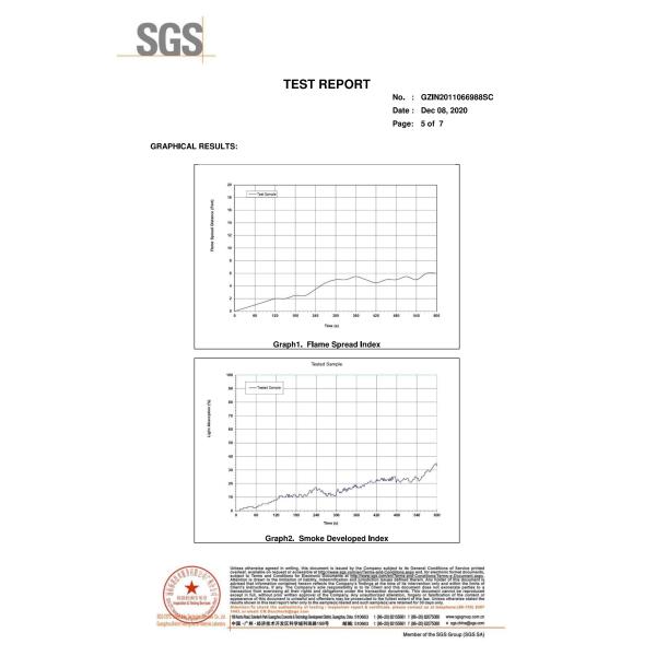 Fire Proof Certification ASTM E84 Artificial Pine Tree
