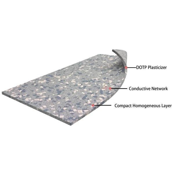 Conductive PVC ESD Flooring Tile 10^4-10^6 Ohm Customizable