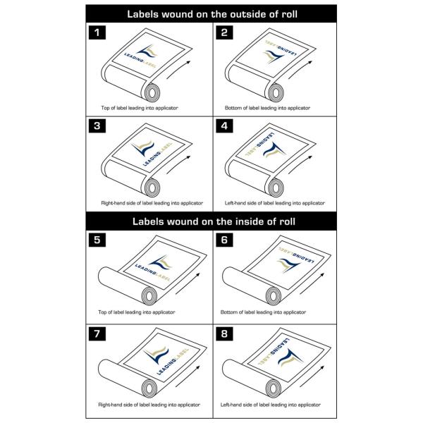 Printed RAD-140 Tablets Bottle Label , Custom Pill Bottle Sticker Printing Factory 2