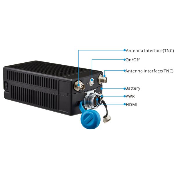 FHSS Handheld IP MESH Radio For Tactical HDMI Video Transmitting In NLOS