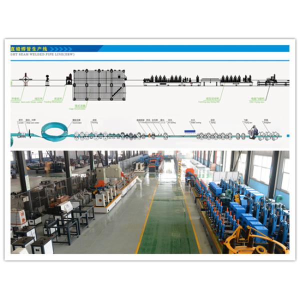 76mm Galvanized Steel Pipe Mill for Square and Round Tubes