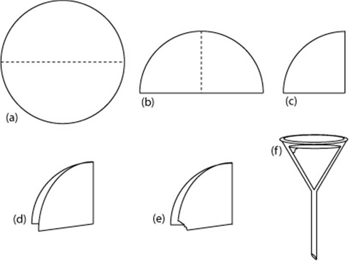 0.65 - 0.75mm Ashless Filter Paper Sheets Lab Grade Long Term Filtration