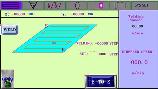 60HZ Roller Overlay Welding Machine
