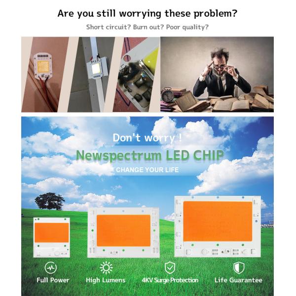 Intelligent IC Full Spectrum LED Chip Unmanned Driving 380-840nm